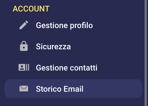 storico email